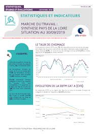 Cat?gorie 5 pole emploi indemnisation. Le Marche Du Travail Synthese Par L Observatoire Regional De L Emploi Des Pays De La Loire