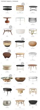 Its glossy surface enhances the effect of illumination. How To Pick A Coffee Table 105 Picks For Every Space White Round Coffee Table Living Room Coffee Table Round Coffee Table Living Room