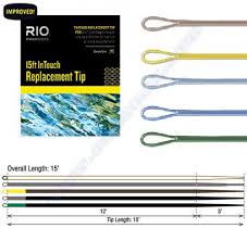 rio intouch 15ft replacement sink tips