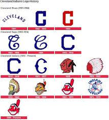 Currently over 10,000 on display for your viewing pleasure Cleveland Indians Logo History Cleveland Indians Logo Indians Baseball Cleveland Indians