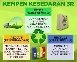 For more information and source, see on this link : Career Buddies Ukm Assalamualaikum Dan Selamat Sejahtera Warga Ukm Tahukah Anda Amalan 3r Iaitu Reuse Reduce Dan Recycle Amat Penting Untuk Melindungi Alam Sekitar Daripada Pencemaran Yang Semakin Memberi Kesan Kepada