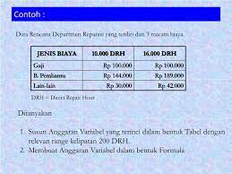 We did not find results for: Ppt Anggaran Variabel Powerpoint Presentation Free Download Id 4789391