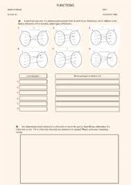 Algebra workshets free sheets pdf. Types Of Function Interactive Worksheet