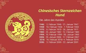1970 chinesisches sternzeichen