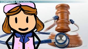 Commercial and litigation attorney new. How To Become A Medical Lawyer Education And Career Roadmap