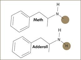 adderall amphetamine and methamphetamine