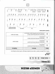 Templat pelaporan muzik kssr tahun 5.xlsx. Nota Muzik Thn 6