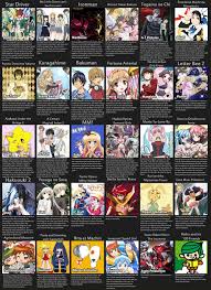 Fall 2010 New Anime List Visit The Website Now At Http Teknogaming Com So check out the video to see which anime i chose and of course comment below what anime you. fall 2010 new anime list visit the