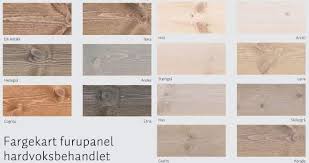 Här kan du klicka på det som du letar efter. Hardvoksolje Google Sok Fargekart Veggpanel Gulv
