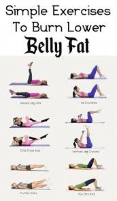 Pin On Excersize To Lose Belly Fat