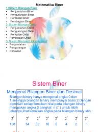 Halo semua ini adalah perkuliahan online di stekom semarang. Konversi Bilangan