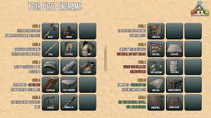 Ark Survival Evolved Guide For Beginners Maps Dinos Cooking Engrams Recipes In 2020 Ark Survival Evolved Bases Ark Survival Evolved Ark Survival Evolved Tips