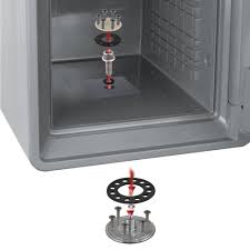 Pin On Keeping Your Safe Safe