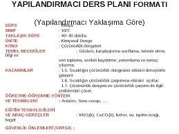 Yapılandırmacı yaklaşımın dayandığı temellerden araştırma teorisine göre öğrenme buluş yoluyla gerçekleşmektedir. Gunluk Plan O Gun Haftalik Ders Programinda Yer Alan Derslerin Planlarinin Toplamindan Olusur