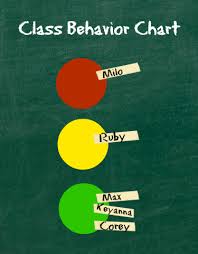 The Pros And Cons Of Using A Classroom Behavior Chart