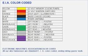 4 wire wiring harness color code in 2020 pioneer car stereo radio coding switch and light diagram