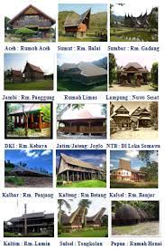 Rumah Gadang Adalah Rumah Adat Dari Daerah Terbaru May 11 2021