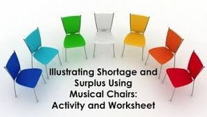 Illustrating Shortage And Surplus Using Musical Chairs Musical Chairs Musicals Class Activities