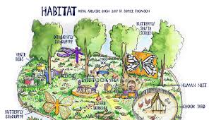 Premier steven marshall announced the move as an effort to boost the state's. Habitat By Sophie Thomson A Garden For The Royal Adelaide Show Sophies Patch Sophie Thomson