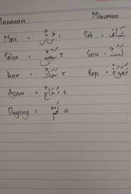 Dalam bahasa apa saja, apa itu bahasa jawa, inggris, jerman, indonesia, arab, dan lainnya, pasti ada ucapan terima kasih. Sebutkan 6 Jenis Minuman Dan Makanan Dalam Bahasa Arab Dan Artinya Brainly Co Id