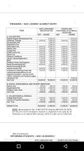 Are you an nce & degree freshman of adeyemi college of education ondo (aceondo) who is matriculating? Adeyemi College Of Education School Fees For 2017 2018 Academic Session Released Education Nigeria