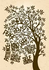 The Fruit Of The Spirit Art Print By Liyin Fruit Of The Spirit Scripture Spirited Art