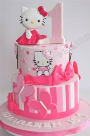 A cake for cats should not be a usual food of your diet for the amount of flour and eggs it contains. Hello Kitty Design For Birthday Cake Novocom Top