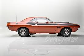 Image result for Tangerine 1970 Talbot