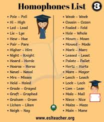 List Of Homophones 111 Popular Sets Of Homophones For Esl Learners Esl Teacher Homophones English Grammar Learn English