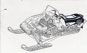 See more ideas about drawings, pencil drawings, realistic drawings. Snowmobile Drawing At Paintingvalley Com Explore Collection Of Snowmobile Drawing