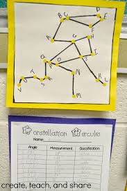 Create Teach And Share Math Meets Astronomy In Room 309 Upper Elementary Math Homeschool Math Math Meeting