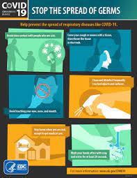 The world health organization (who) was informed of cases of pneumonia of unknown microbial etiology associated with wuhan city, hubei province, china on 31 december 2019. Coronavirus Covid 19 Usag Rheinland Pfalz