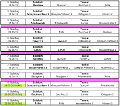 Află rezultate din liga 2, program, meciuri, scoruri și transferuri. Liga 2 Saison 2018 2019 Bouleliga Petershagen