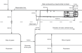 The Diagram Of The Traffic Accident Scene Download