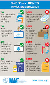 What You Need To Know About Travelling With Medications Iamat