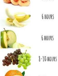 How To Make Dried Fruit Using Your Oven Food Healthy Snacks Healthy Recipes