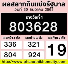 ตรวจสลากกินแบ่งรัฐบาล งวดวันที่ 30 ธันวาคม 2563 ล่าสุด โดยการ. 334kbgqq 3yfjm
