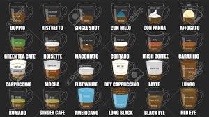 Of course you could almost as easily make your own irish coffee using whiskey, coffee and cream. Coffee Shop Menu Design Vector Cafe Template With Hand Drawn Illustration Graphic Royalty Free Cliparts Vectors And Stock Illustration Image 122400501