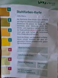 Dies führt dazu, dass der stuhlgang mehr gase enthält, die von den bakterien produziert werden. Stuhlgang Stillkind 4 Monate Forum Baby Urbia De