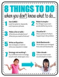 Problem Solving Anchor Chart