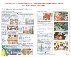 Pin On Teaching