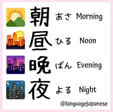 Pin On Japanese Words Rules Etc