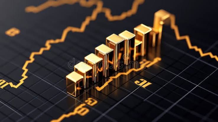An investment chart