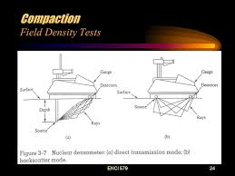 The stacks can also release large concentrations of radon gas. Enci 5791 Compaction In Situ Soils Used As Bases For The Construction Of Highway Pavements Embankments Or Leveling Material For Construction Projects Ppt Download