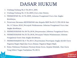 Penegasan prosedur dan mekanisme usulan kenaikan jafung/pangkat dosen. Kenaikan Pangkat Jabatan Fungsional Guru Ppt Download