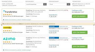 Wähle aus der währungsliste „eur und „banküberweisung (sepa) als zahlungsmethode aus. Uberweisungen Aus Oder In Die Philippinen Meet The Philippines