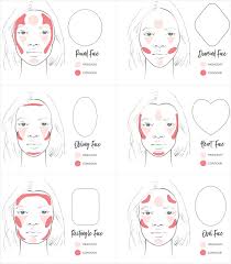 How to apply blush bronzer highlighter to a heart shaped fa. How To Contour And How To Highlight With Natural Makeup 100 Pure