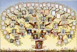 genealogical tree l arbre genealogique art d imprimable coloriage de camion pompiers