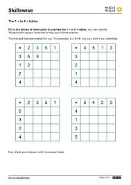 38 Uncommon Blank Times Table Chart Printable