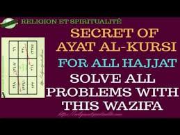 Un Secret De Sourate Al Ikhlass Et Ismou Samadou Pour Ceux Qui Sont Endettes Et N Y Arrivent Pas A Paye Prieres De Delivrance Priere De Protection Spiritualite
